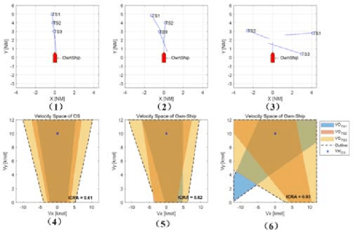 Draw diagrams similar to those in models 1-3