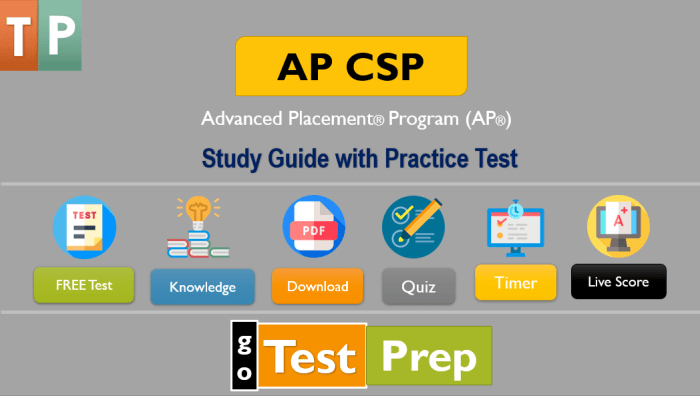 Ap csp create task requirements