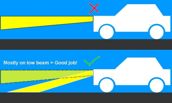 Driving night test beam high knowledge there headlights other car use when around question