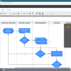 Draw diagrams similar to those in models 1-3