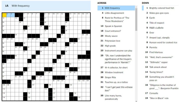 Territory reached oregon trail crossword