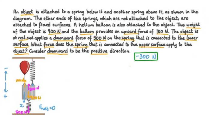 Newton's laws of motion quiz review