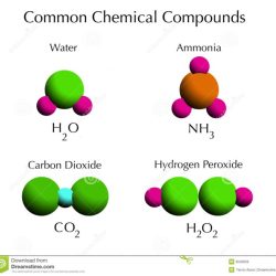 Atoms molecules elements and compounds worksheet