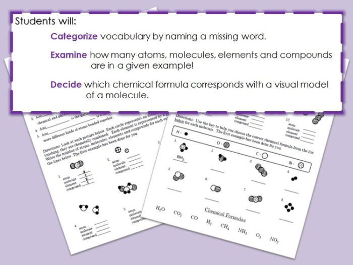 Atoms molecules elements and compounds worksheet