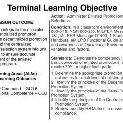 Providing immediate feedback correcting errors on the spot