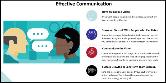 Communicating effectively posttest answers win