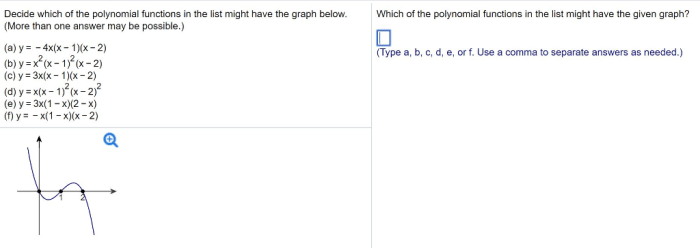 Polynomial worksheet functions graphing answers chessmuseum